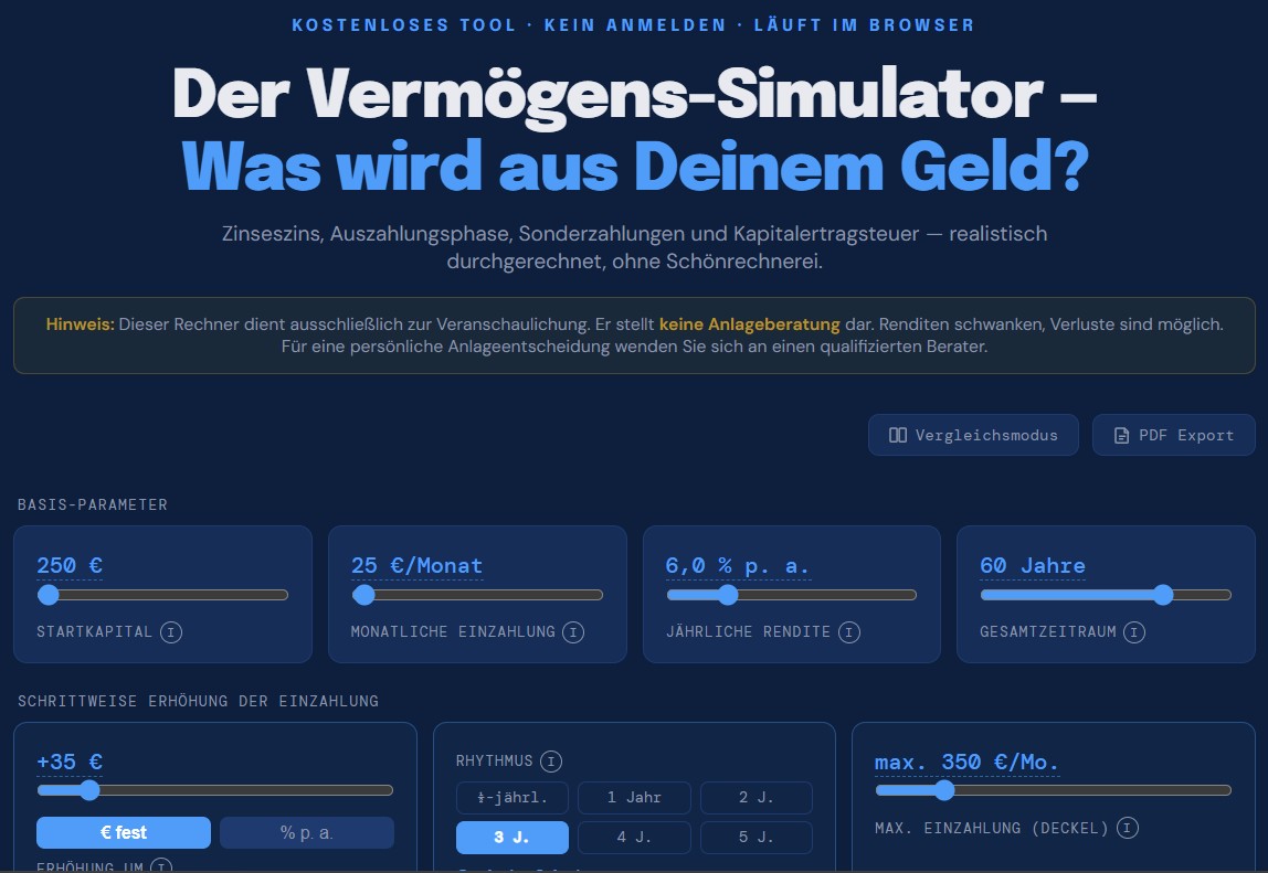 Der Vermögens-Simulator auf wewalki.de: Eingabefelder für Startkapital, monatliche Einzahlung, Rendite und Gesamtzeitraum sowie eine schrittweise Erhöhung der Sparrate